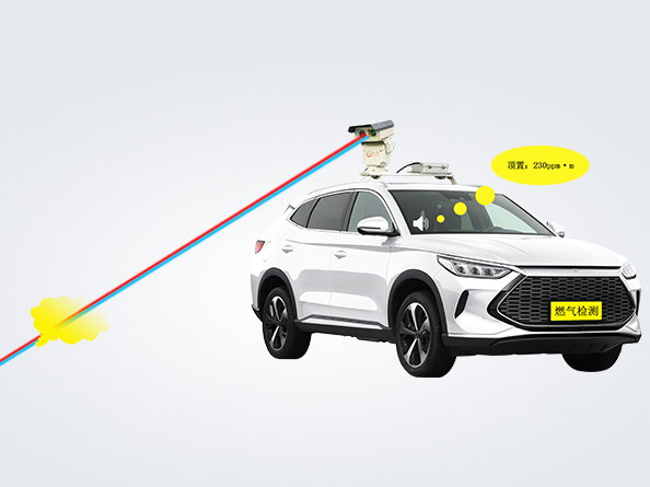 S700頂置遙測激光甲烷檢測系